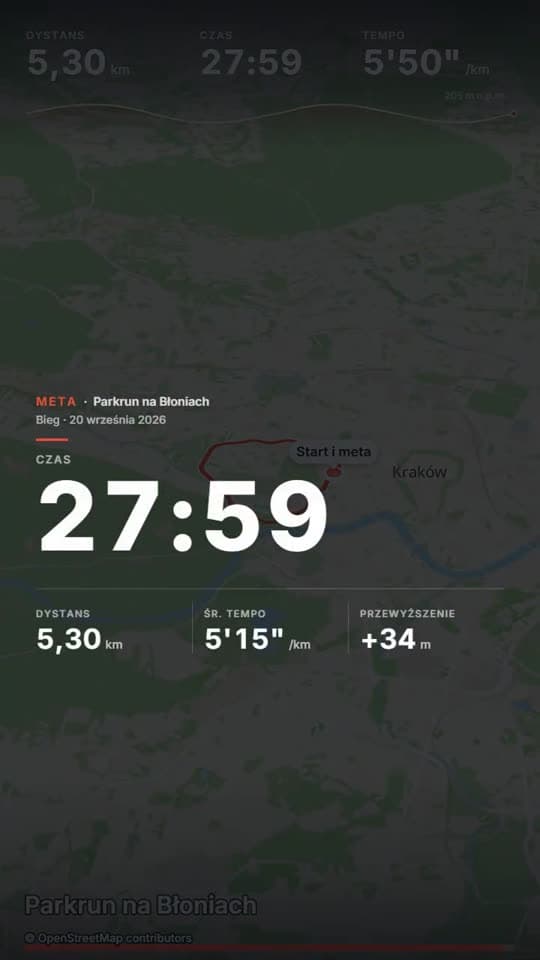 Kadr z filmu: karta mety z czasem 27:59, dystansem 5,30 km i średnim tempem